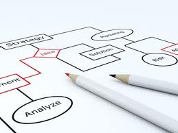 pymes y las redes sociales